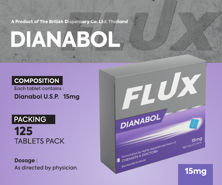 Dianabol