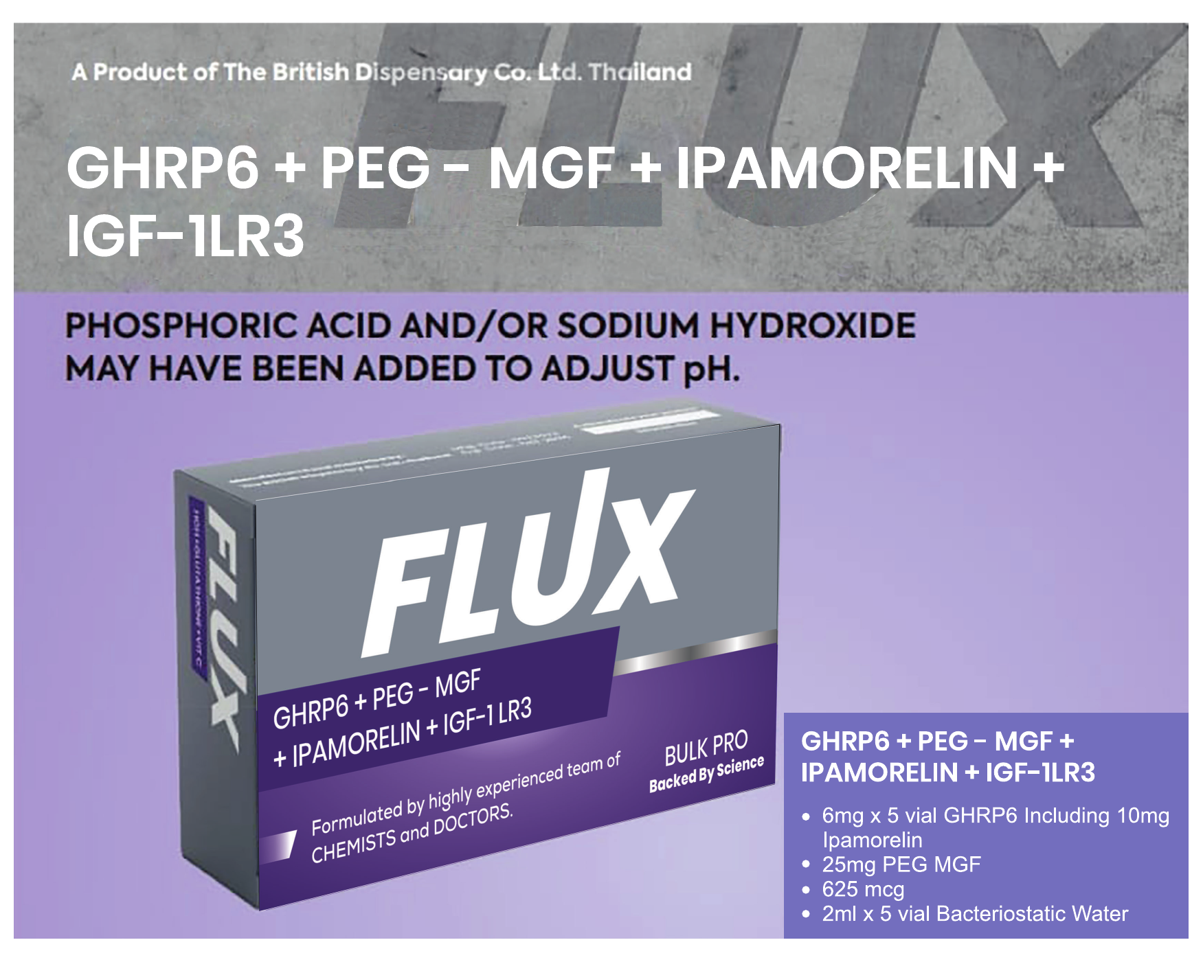 Ghrp6 Peg MGF Ipamorelin Igf1 LR3