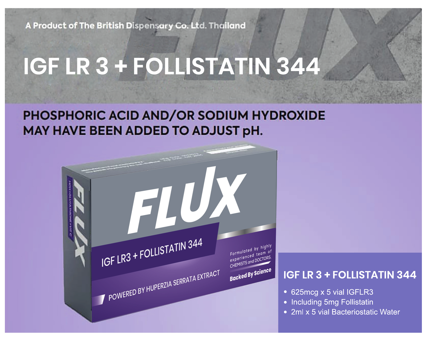 IGF LR3 Follistatin 344