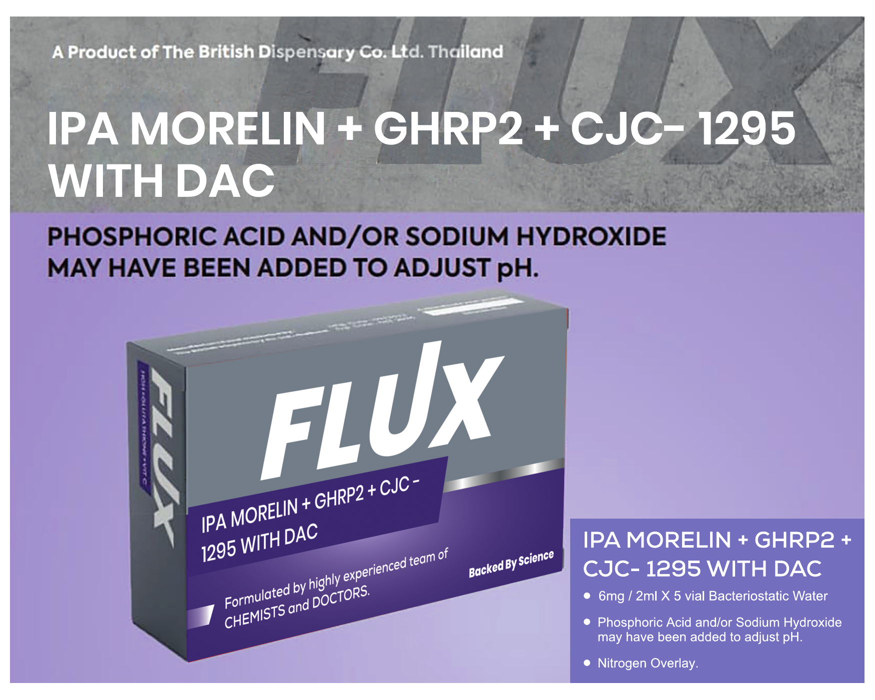 Ipamorelin Ghrp2 CJC 1295 With DAC