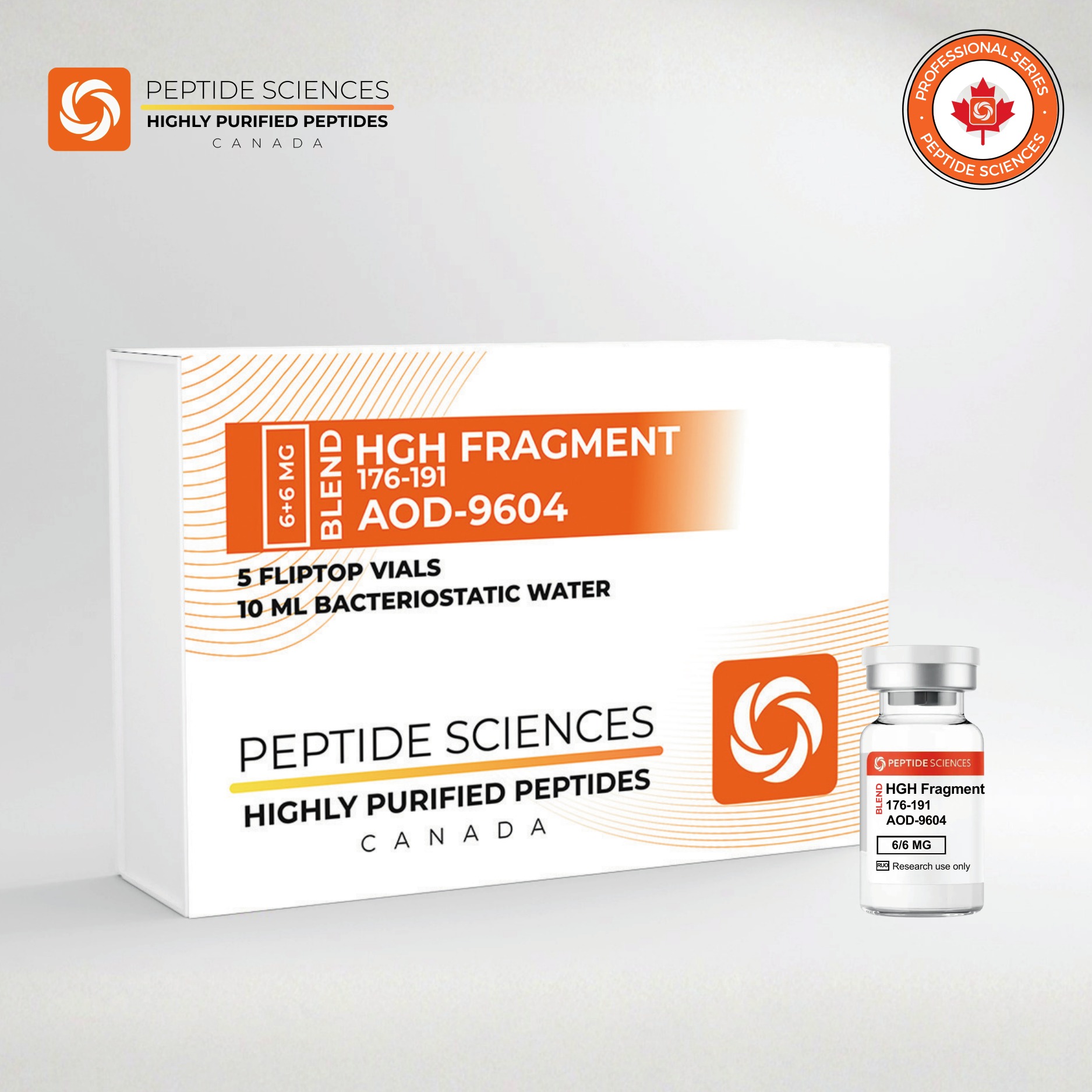 HGH Fragment 176-191 + AOD-9604 6/6 mg