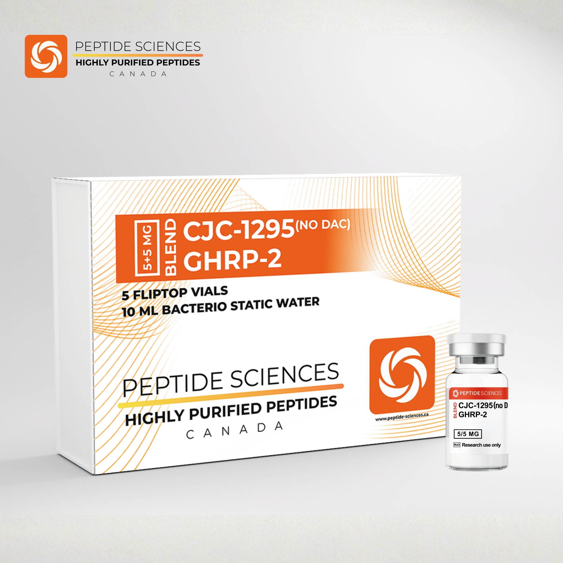 CJC-1295 No DAC + GHRP-2
