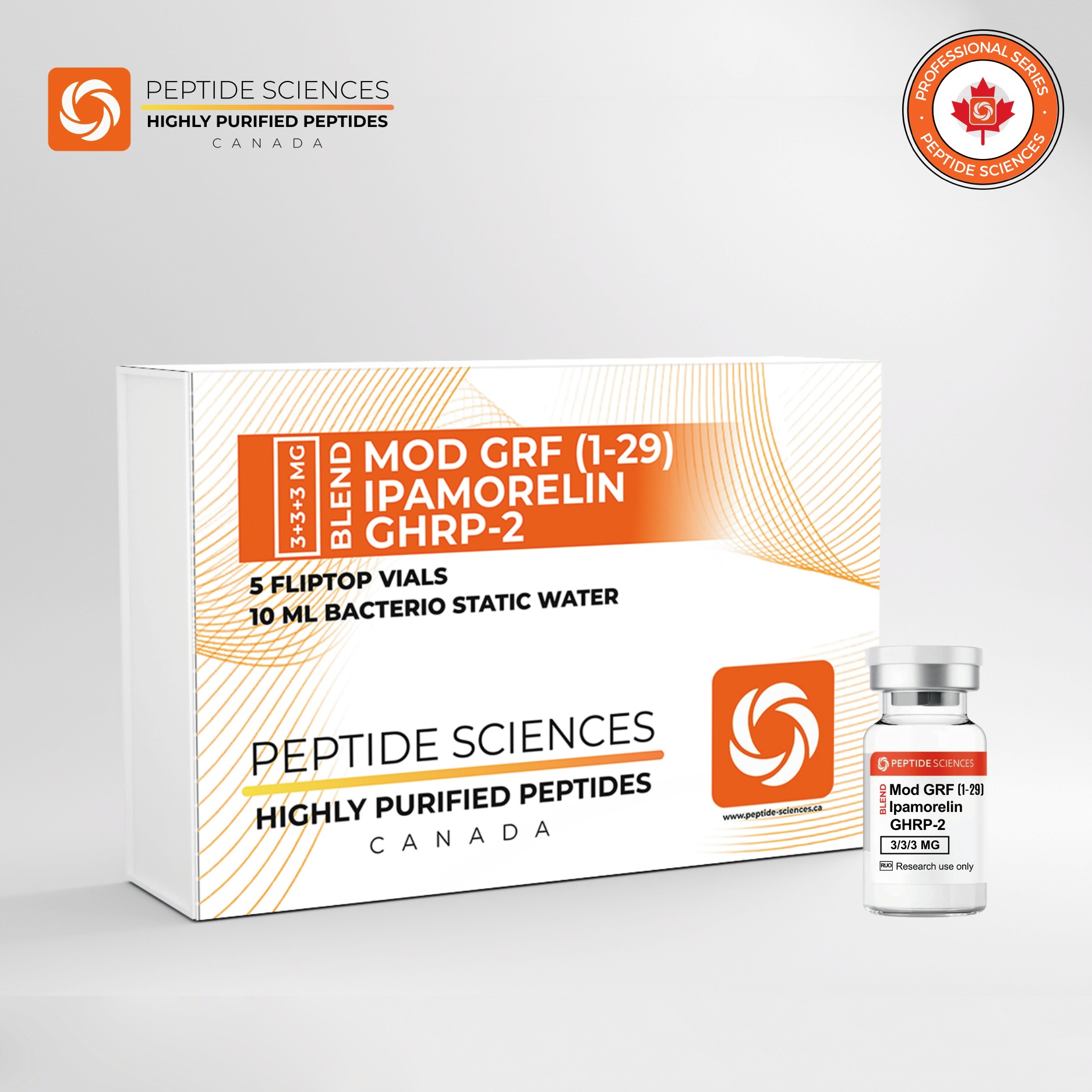 MOD GRF 1-29 + Ipamorelin + GHRP-2