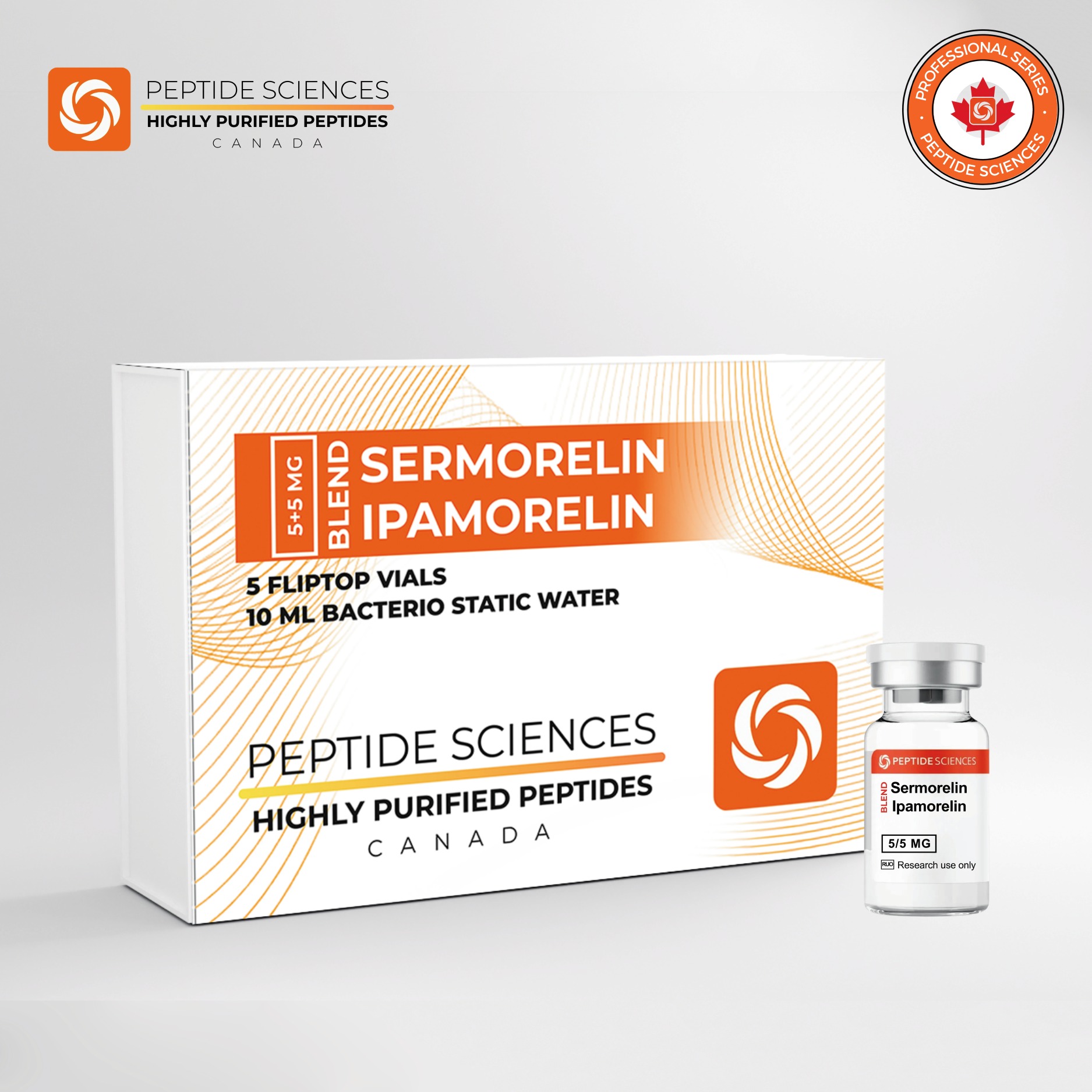 Sermorelin + Ipamorelin